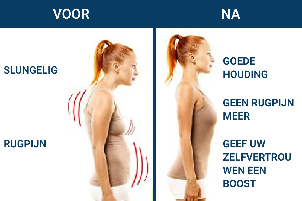 Wireless Bra Posture Corrector