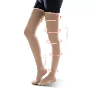 compressiekousen, drukkousen, spataderen kousen, medische kousen, steunkousen